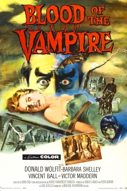 Watch Free Blood of the Vampire Movies Full HD Online